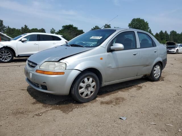 Chevrolet Aveo