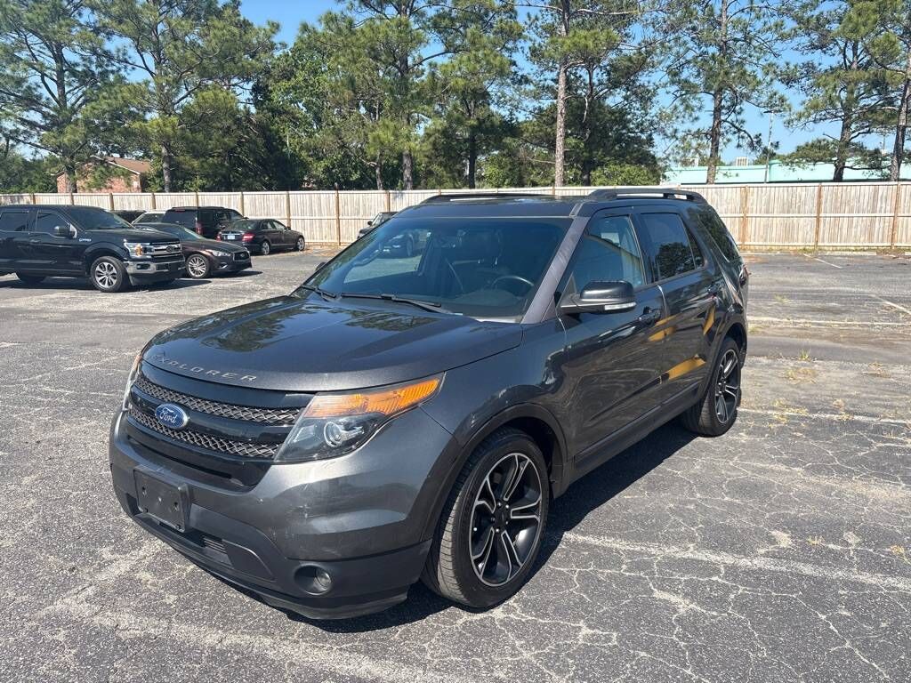2015 FORD Explorer