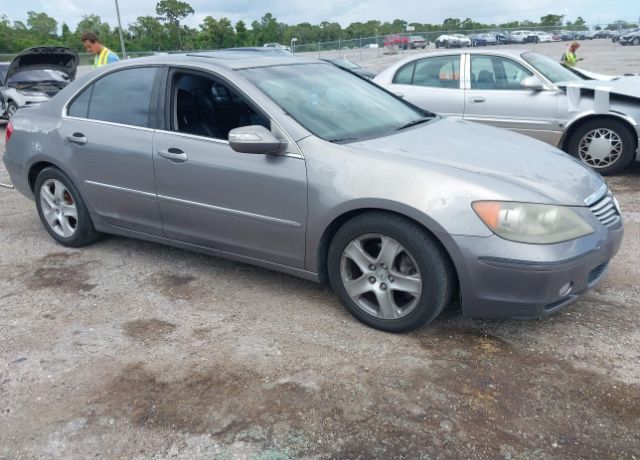 Acura RL
