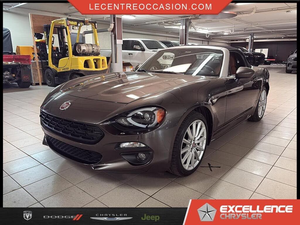 FIAT 124 Spider