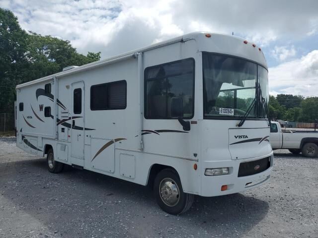Ford Motorhome Chassis