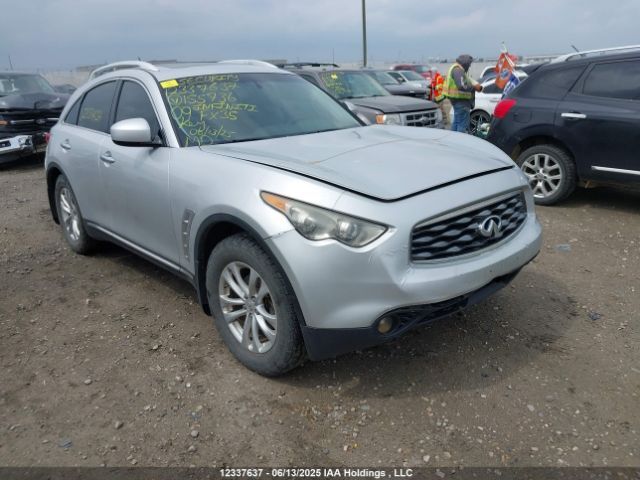 Infiniti FX35