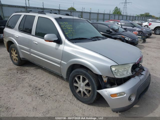 Buick Rainier