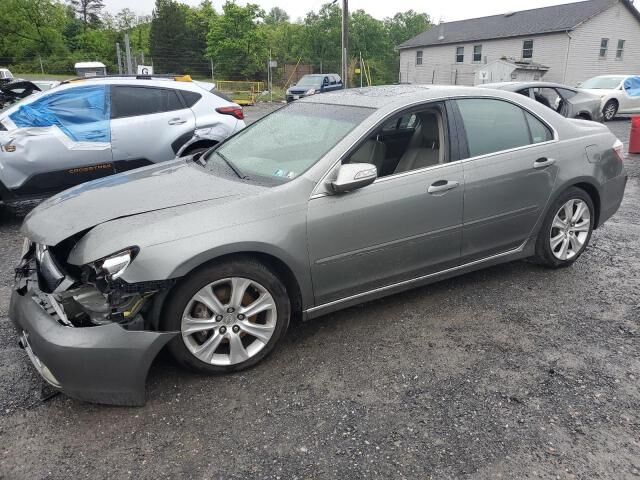 Acura RL