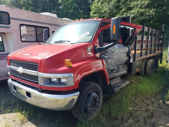 Chevrolet C4