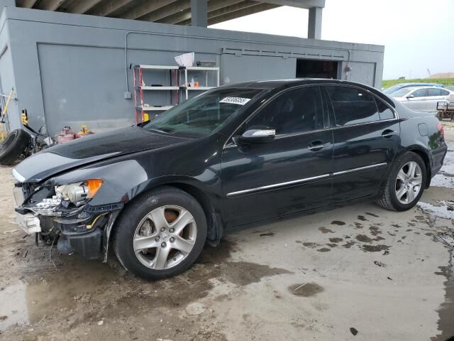 Acura RL