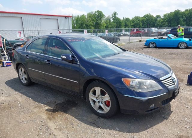 Acura RL