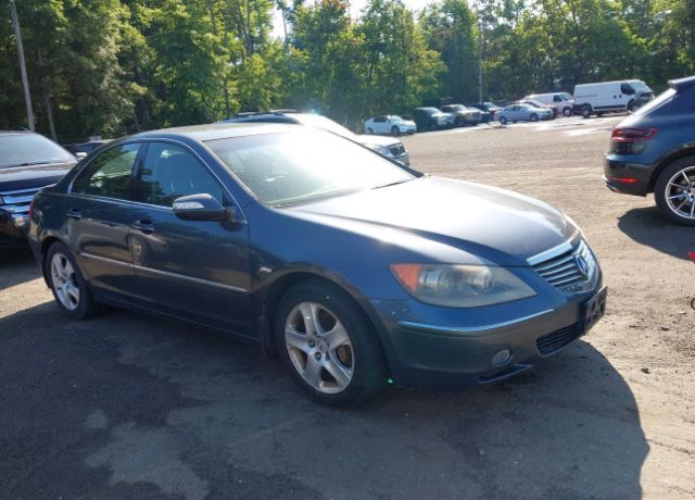 Acura RL