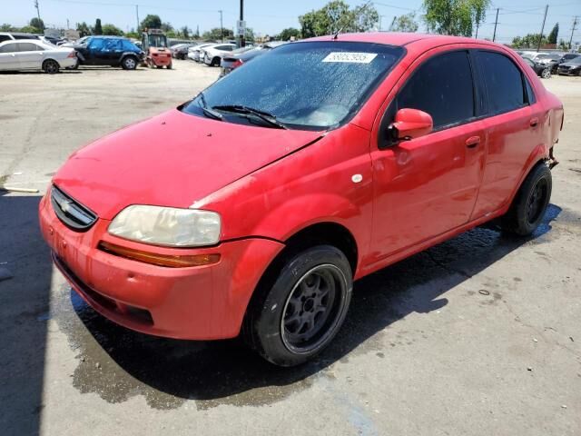 Chevrolet Aveo