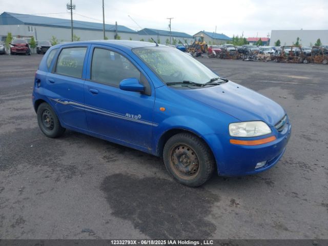 Chevrolet Aveo