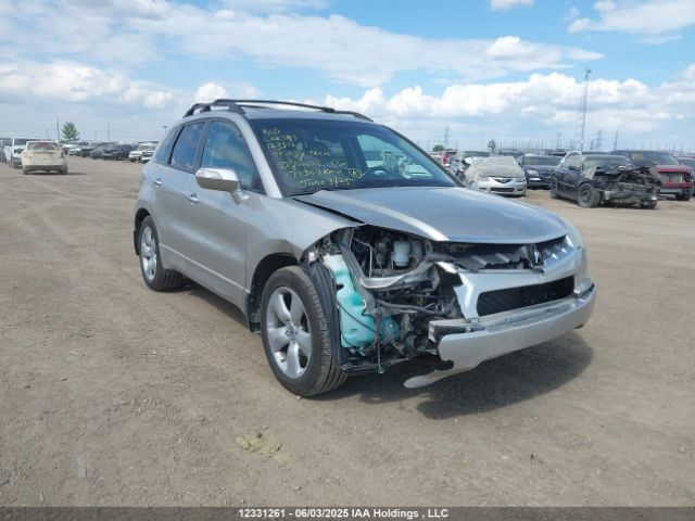 Acura RDX
