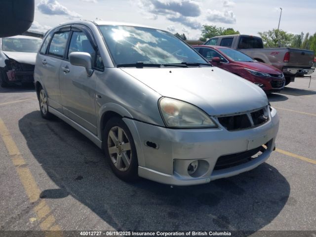 Suzuki Aerio