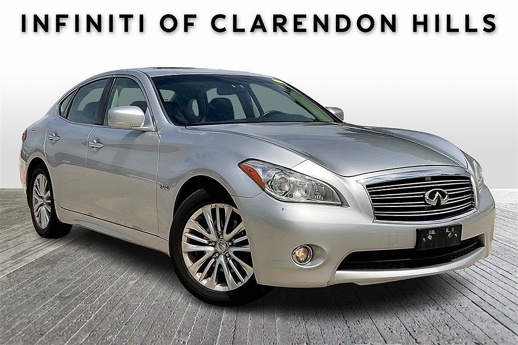 Infiniti M35h