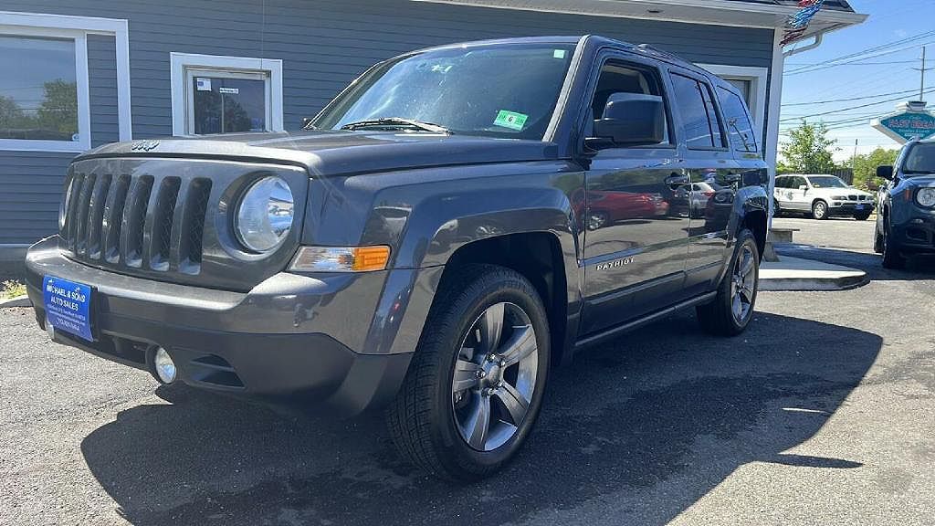 2015 JEEP Patriot