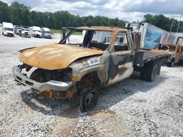 GMC
