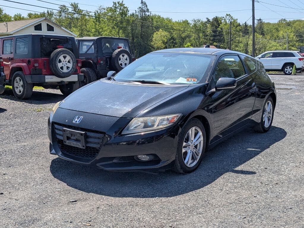 Honda CR-Z