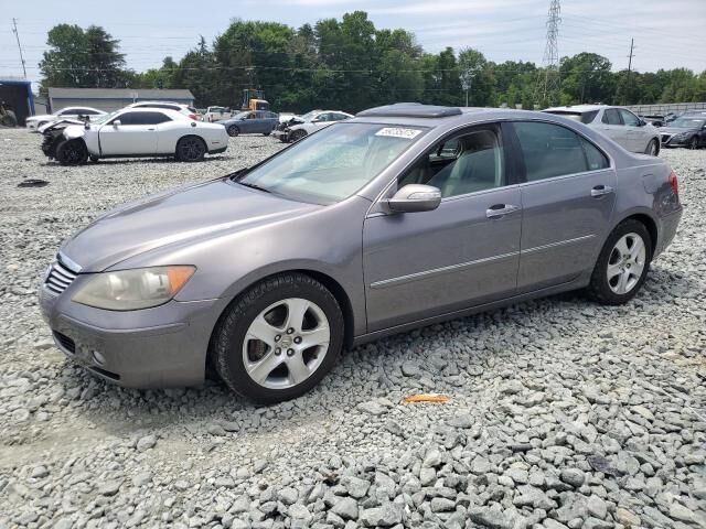 Acura RL