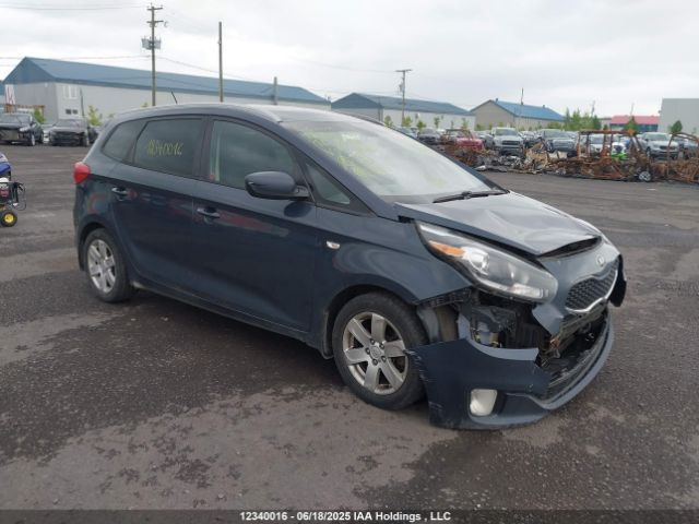 Kia Rondo