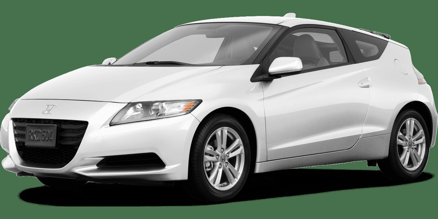 Honda CR-Z