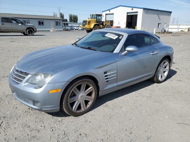 Chrysler Crossfire