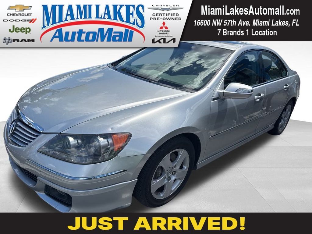 Acura RL
