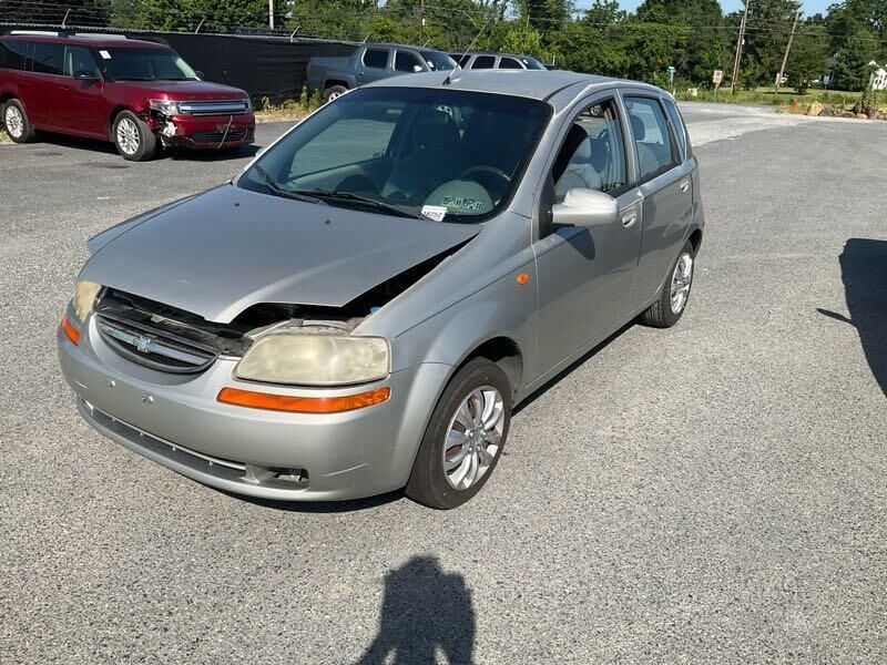 Chevrolet Aveo