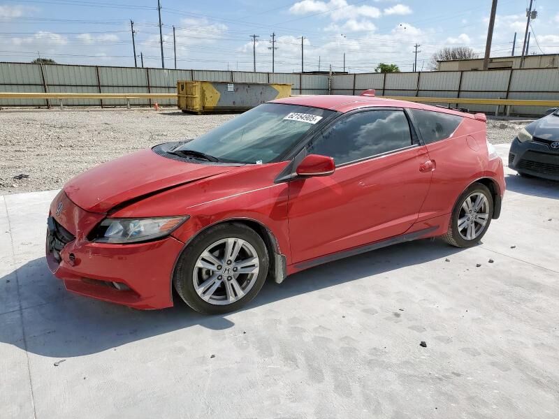 Honda CR-Z