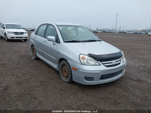Suzuki Aerio
