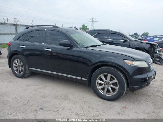 Infiniti FX35