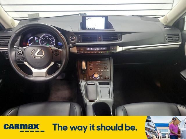 Lexus CT