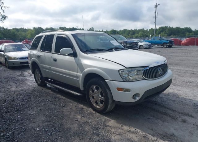 Buick Rainier