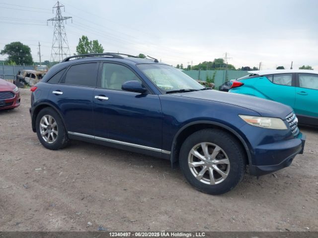 Infiniti FX35