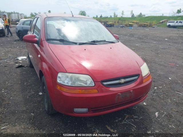 Chevrolet Aveo