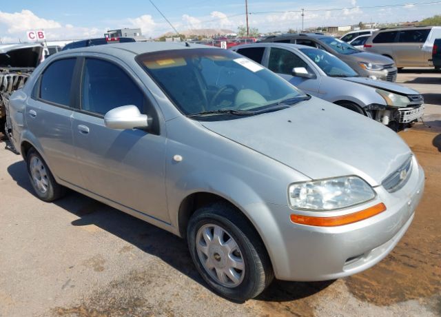 Chevrolet Aveo