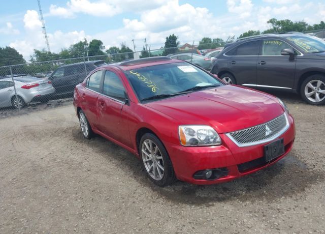 Mitsubishi Galant