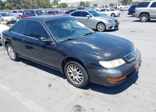 Acura CL