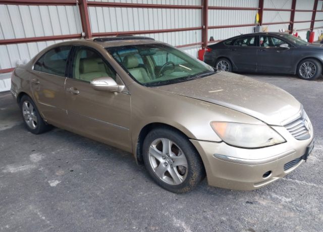 Acura RL