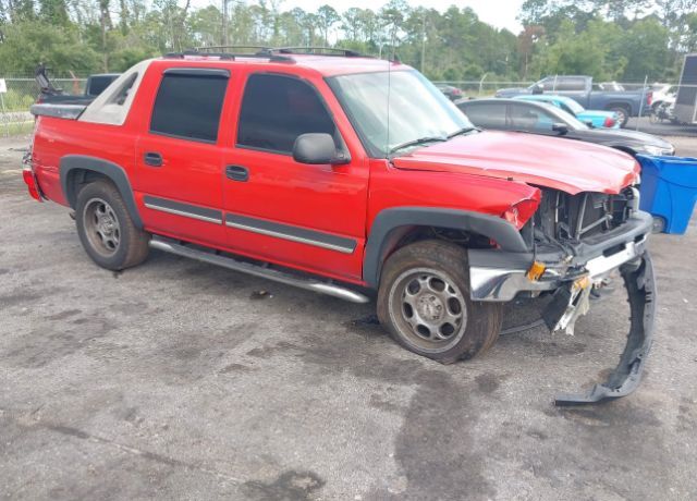 Chevrolet Avalanche