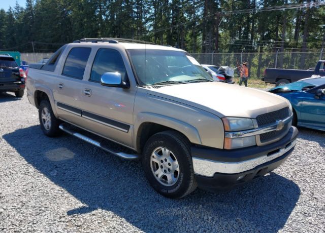 Chevrolet Avalanche