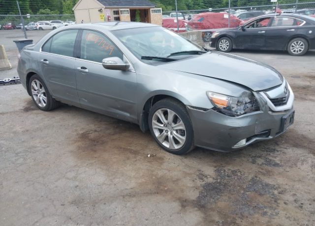 Acura RL