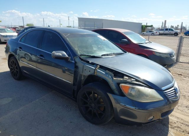 Acura RL