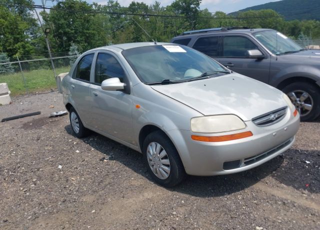 Chevrolet Aveo