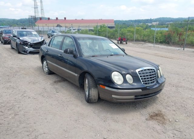 Kia Amanti