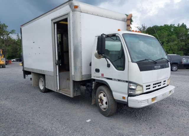 Isuzu NQR/NRR