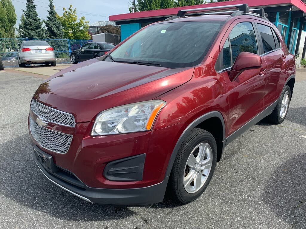 Chevrolet Trax