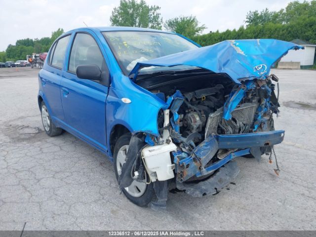 Toyota Echo