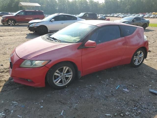 Honda CR-Z