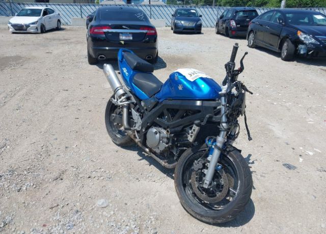 Suzuki SV650/SV650S