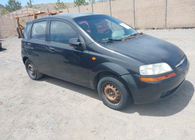 Chevrolet Aveo