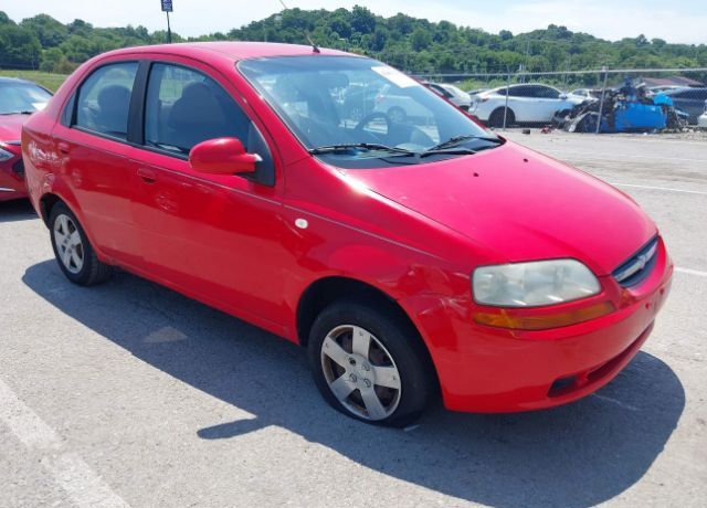 Chevrolet Aveo